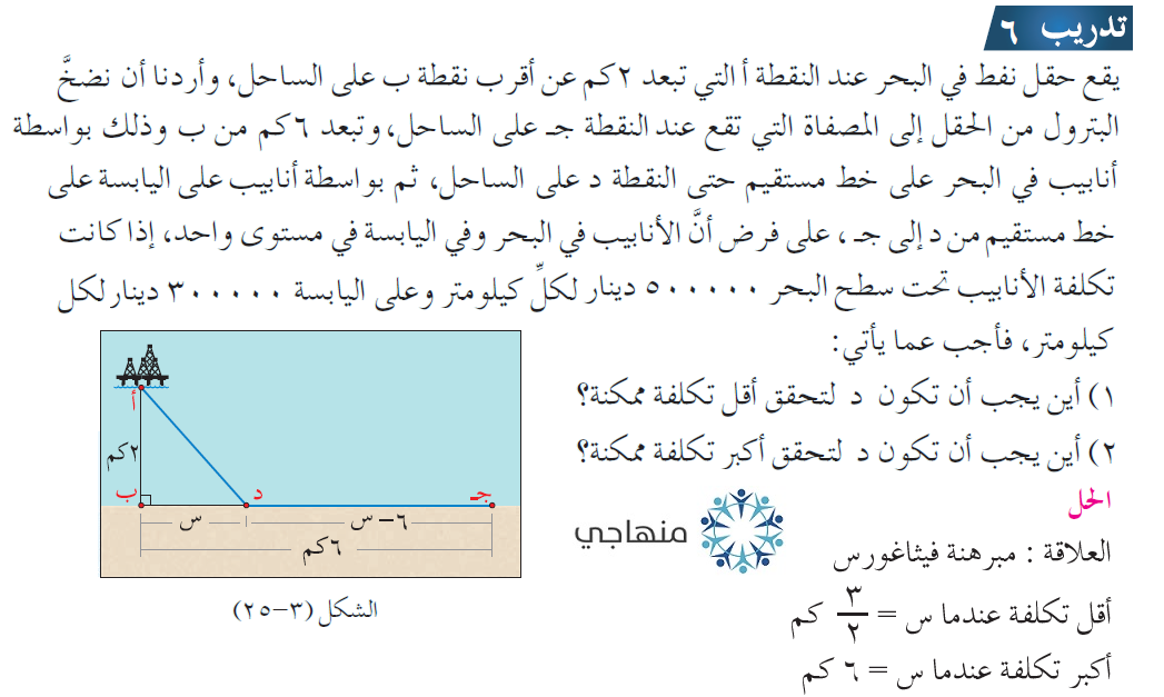 حلول أسئلة تطبيقات القيم القصوى